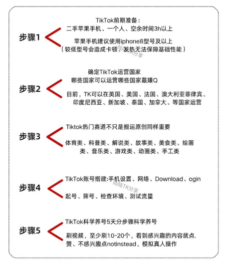 tiktok新号0播放怎么办